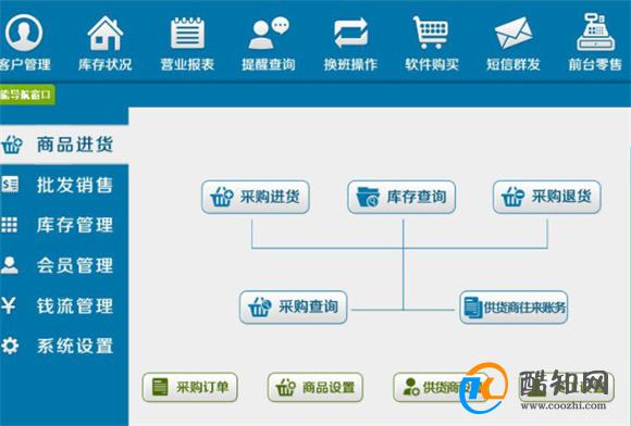 ＂管家婆一肖-一码-一中＂的：资料精准解析_养生版9.6