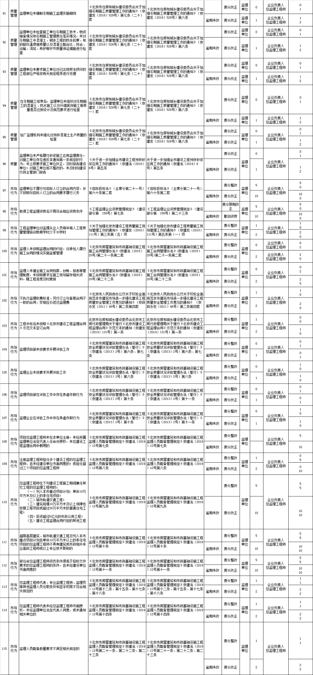 ＂香港6合开奖结果+开奖记录今晚＂的：实地应用实践解读_演讲版2.72