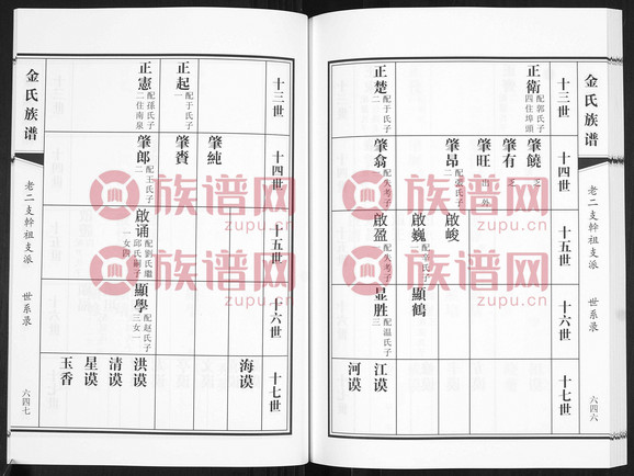 金姓最新辈分排行,金姓最新辈分排行探寻千年传承，揭开辈分秘密