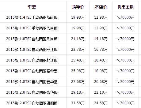 第936页