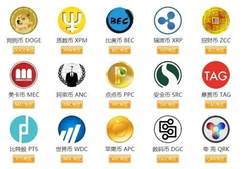 ICO币最新资讯,ICO币最新资讯，探索其背景、重要事件与数字时代地位