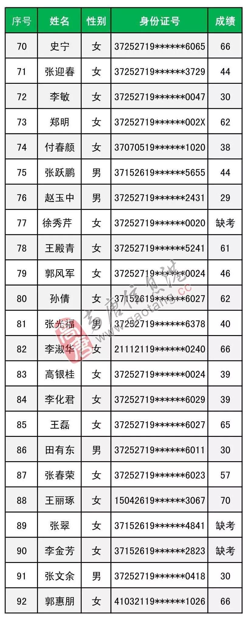 高唐最新招工信息全面解析