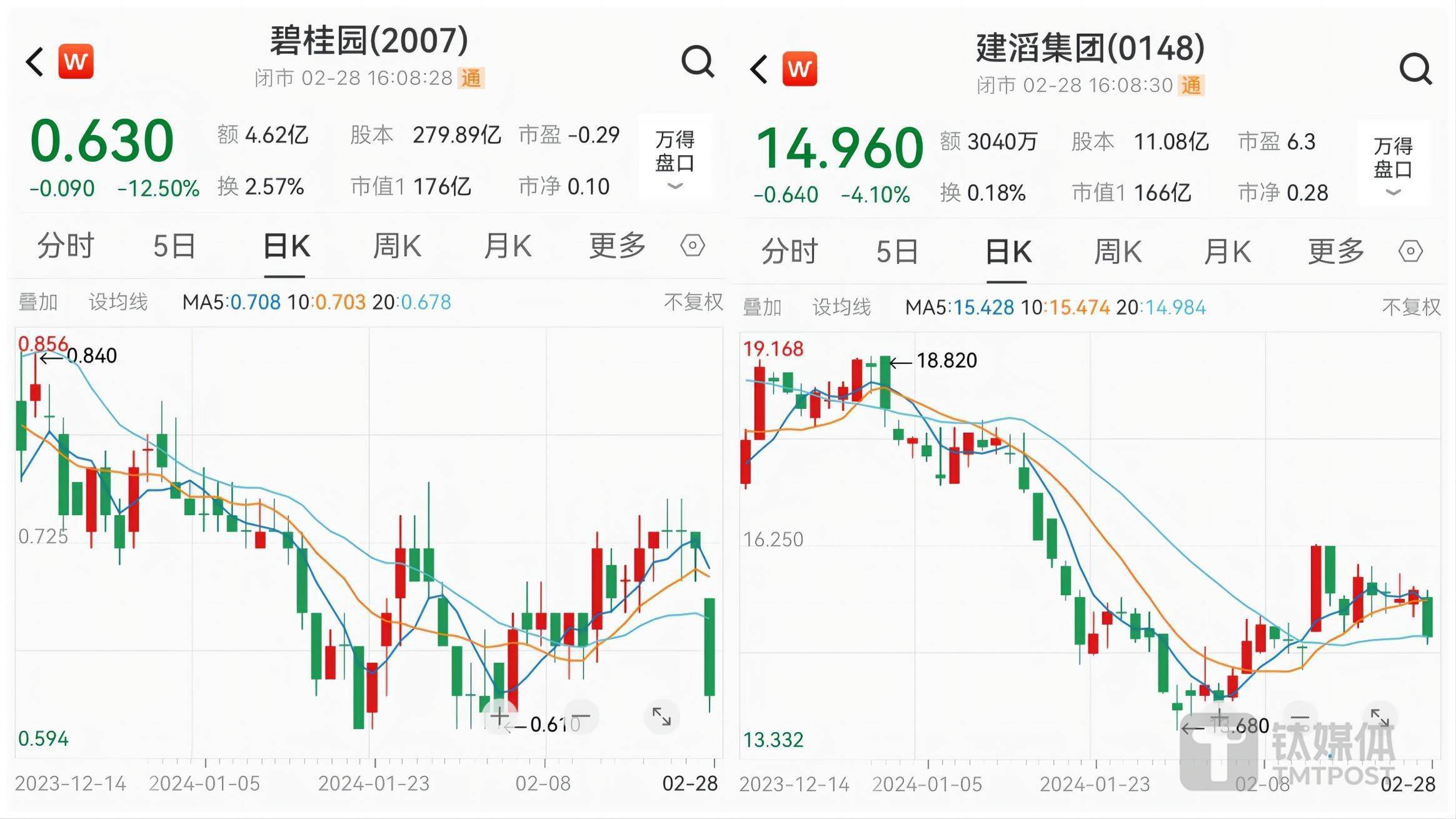 第897页