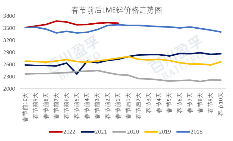 第895页