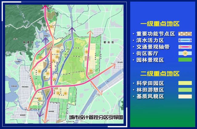 怀柔科学城最新规划，打造科技创新的明日之城