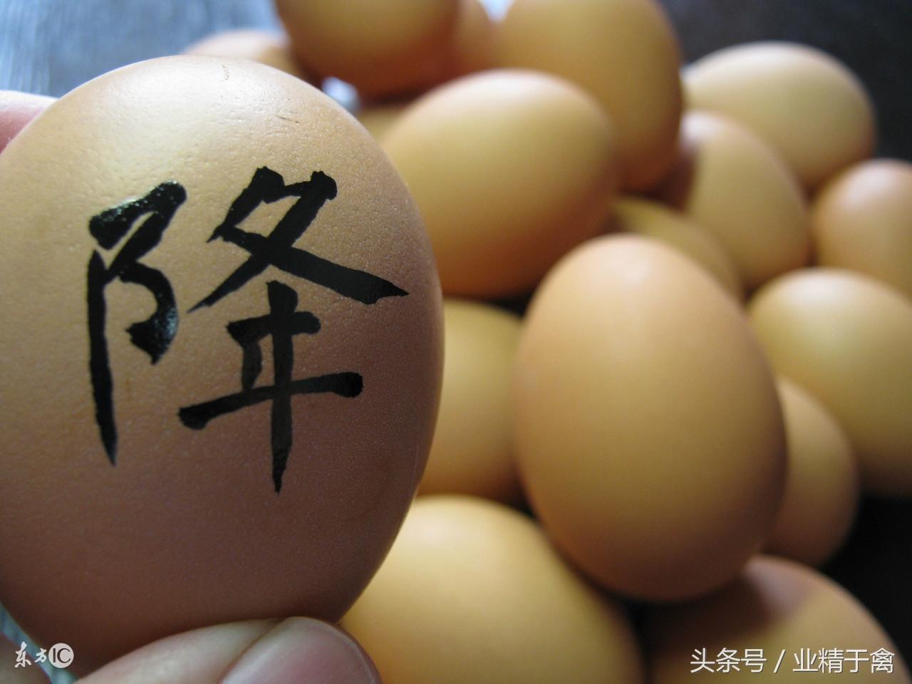 第887页