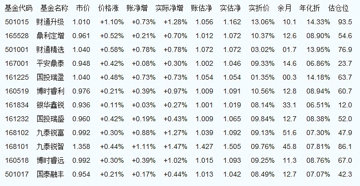 002682股票行情深度分析