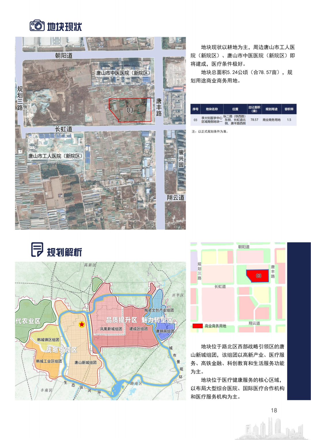 玉田最新城市规划揭秘，未来城市蓝图展望