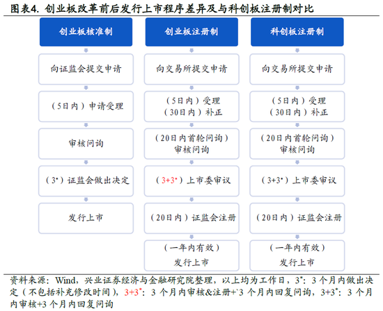资产注入上市公司流程详解及案例分析，步骤与案例分析解读