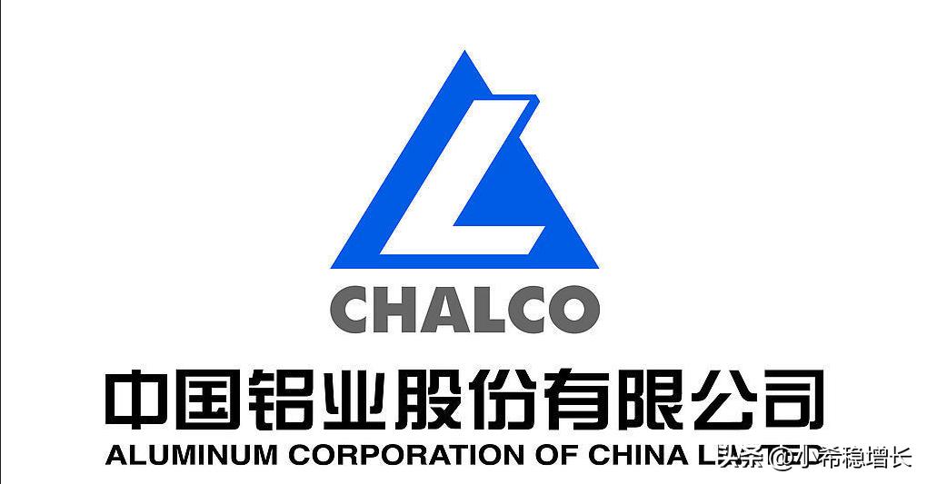中国铝业股票历史行情，科技与生活的融合之旅