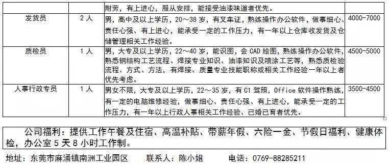 大岗招聘资讯，时代脉搏与人才交响的交汇点
