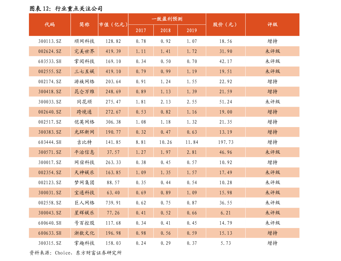 全面了解搬家公司收费价格表及费用构成