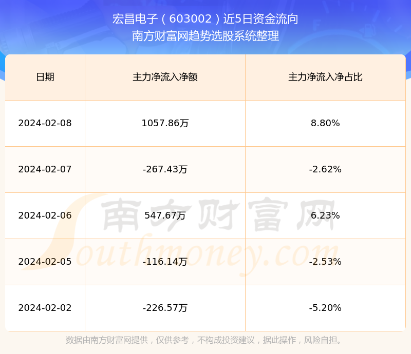 木质家具制造 第159页