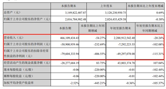 非上市公司股东人数揭秘，背景、影响与地位探究