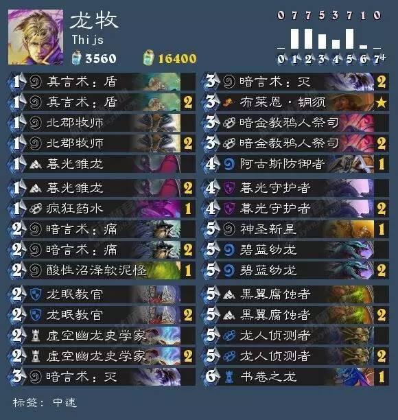 最新龙牧，引领潮流的龙文化体验之旅
