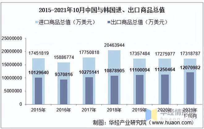 中国对韩国采取反制措施，最新消息与观点论述