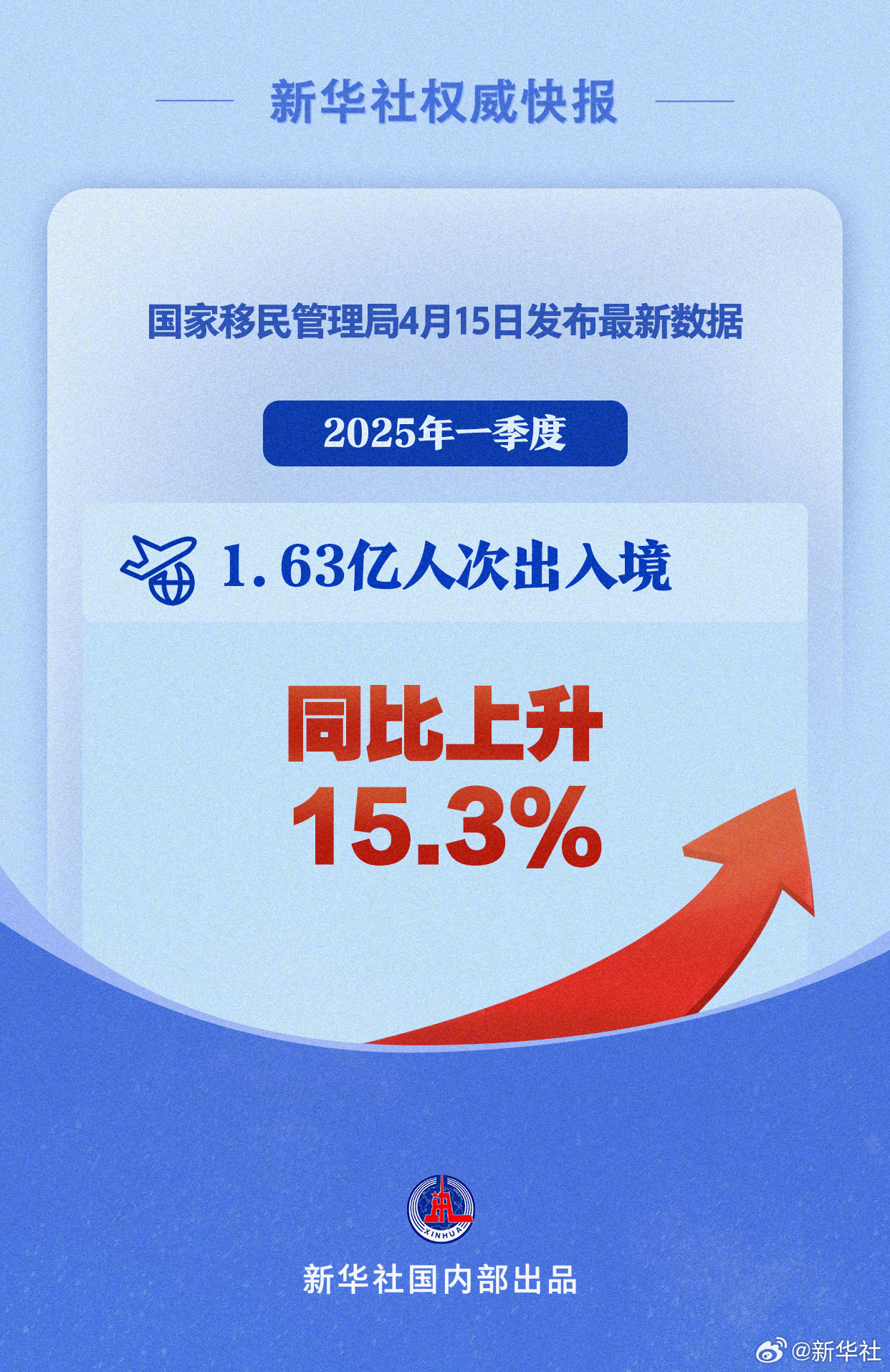 最新数据发布揭示时代变迁微观脉络的洞察报告