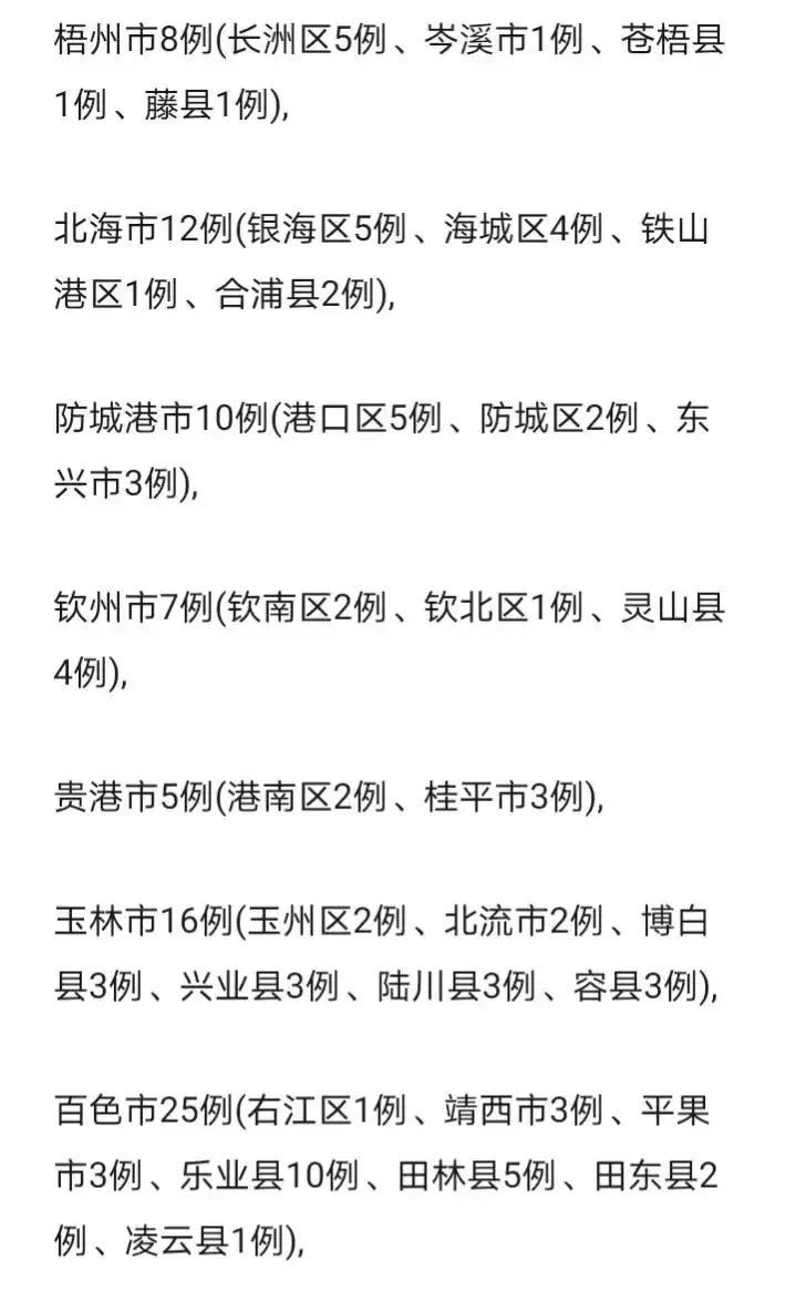 广西最新疫情动态，力量变化与自信成就同步展现