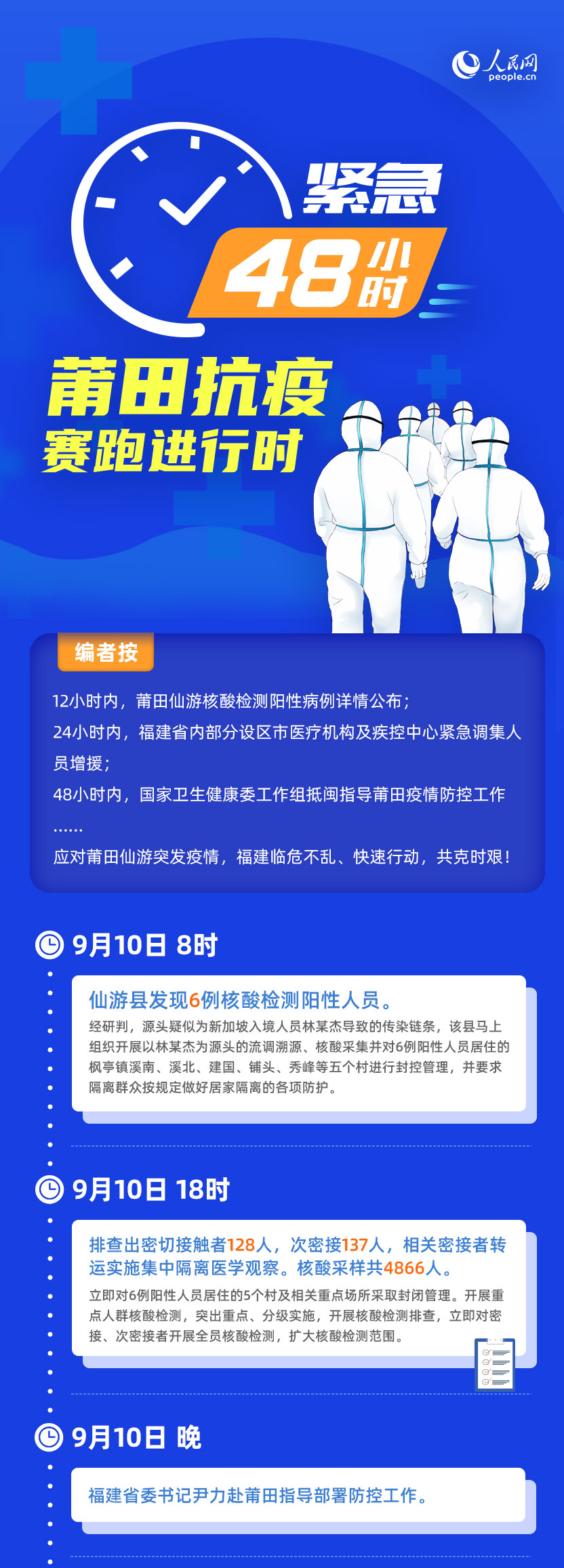 莆田防疫最新动态与步骤指南