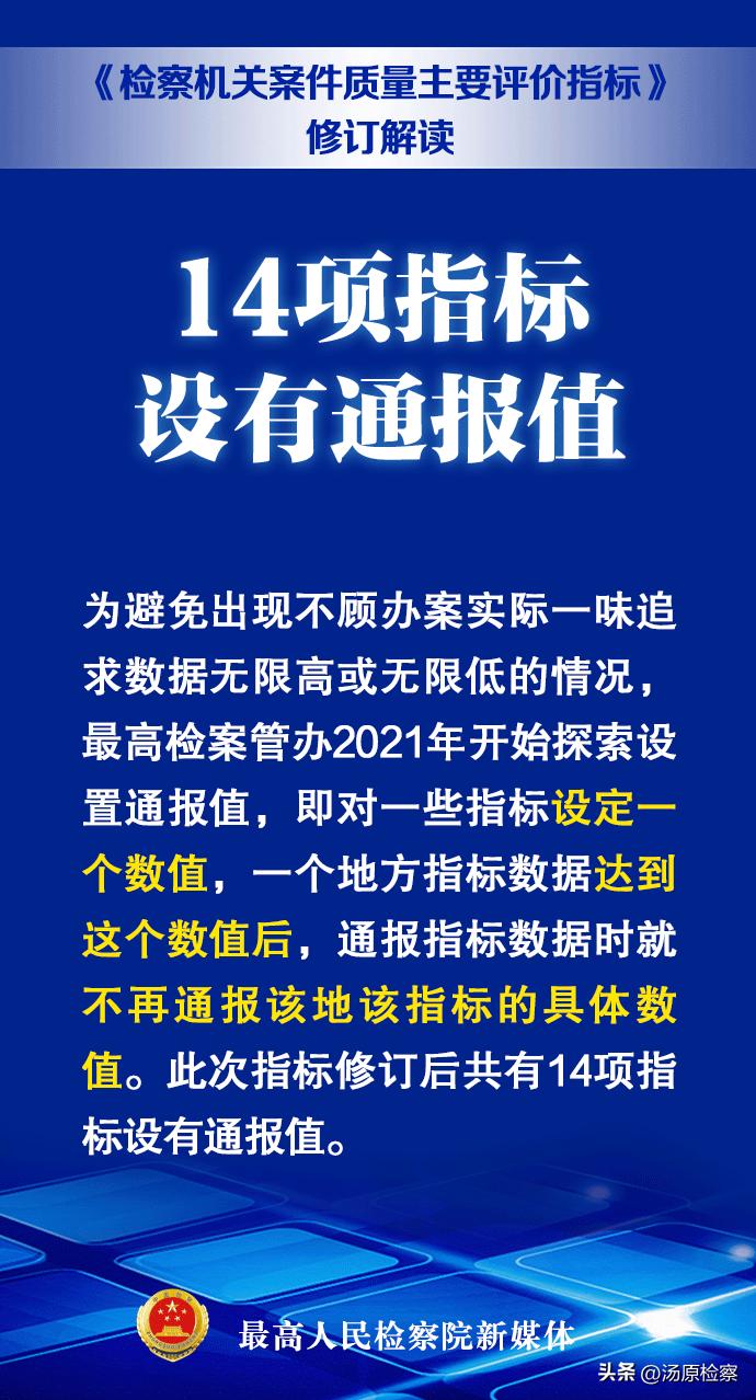 最新考核来袭！你准备好迎接挑战了吗？