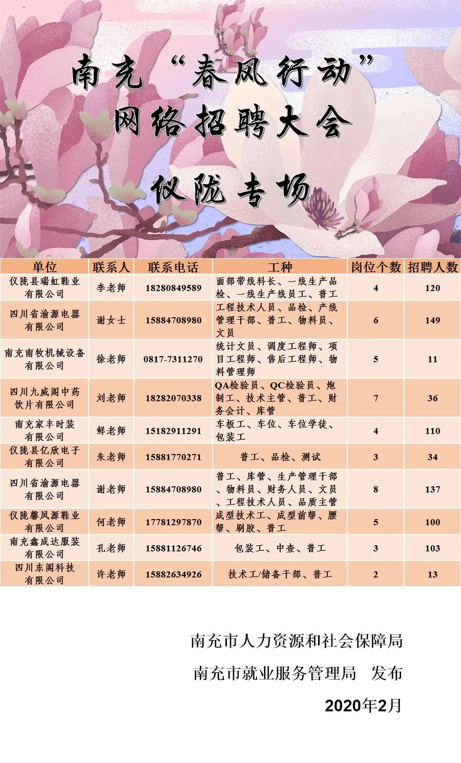 木质家具制造 第2页