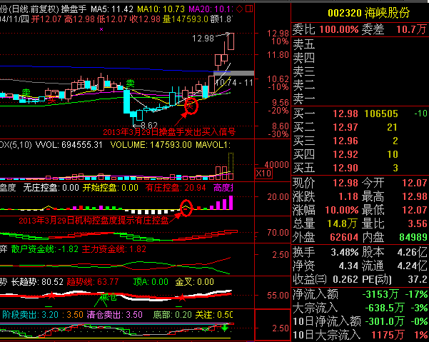 海峡股票最新动态传闻，变化带来自信，学习铸就未来之路