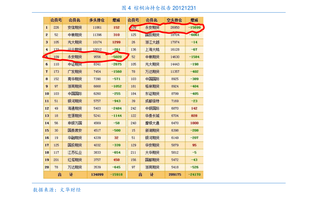 洋白菜今日价格表及小巷美食秘境探索