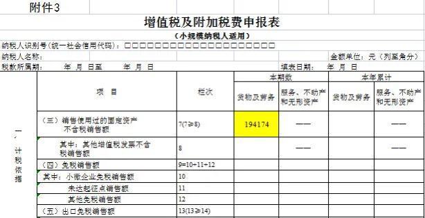最新固定资产出售税率解析，探寻小巷中的隐藏宝藏之道